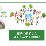 中央線沿線のコミュニティ、地域SNS「PIAZZA」スタート!
