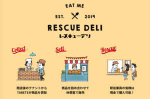 駅で働くみんなで、エキナカのフードロス削減に挑戦!